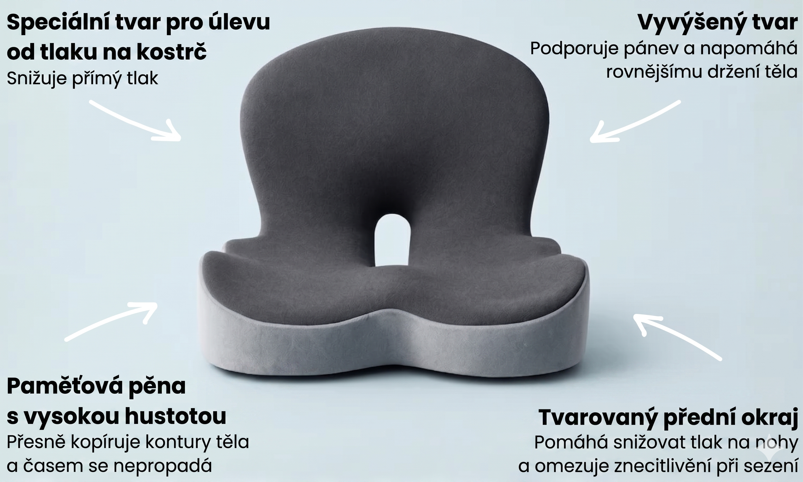 Vývoj prototypu